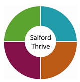 Salford Thrive